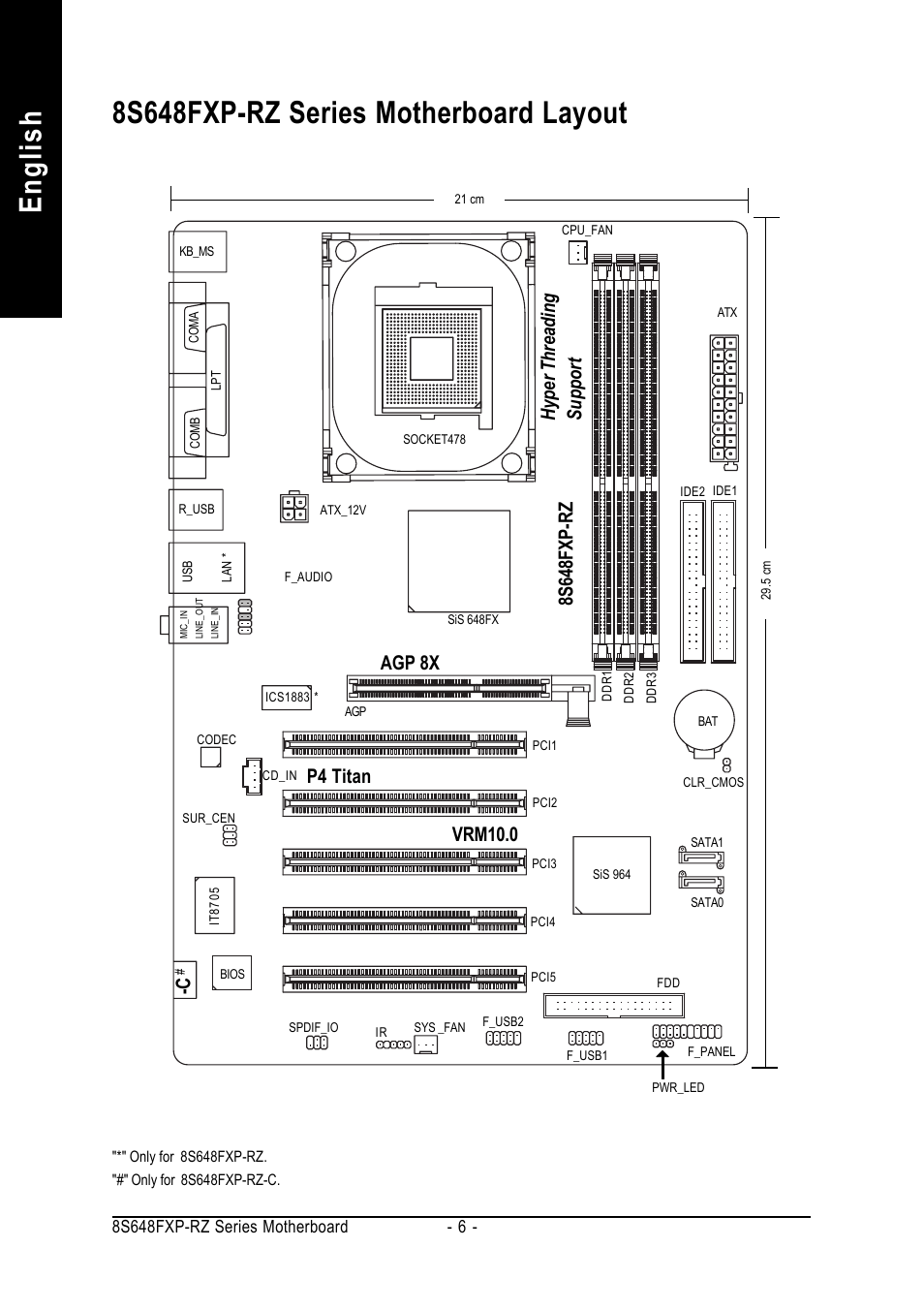 English, 8s648fxp-rz series motherboard layout, 8s648fxp-rz hyper threading support | P4 titan, Agp 8x vrm10.0 | GIGABYTE 8S648FXP-RZ-C User Manual | Page 6 / 40