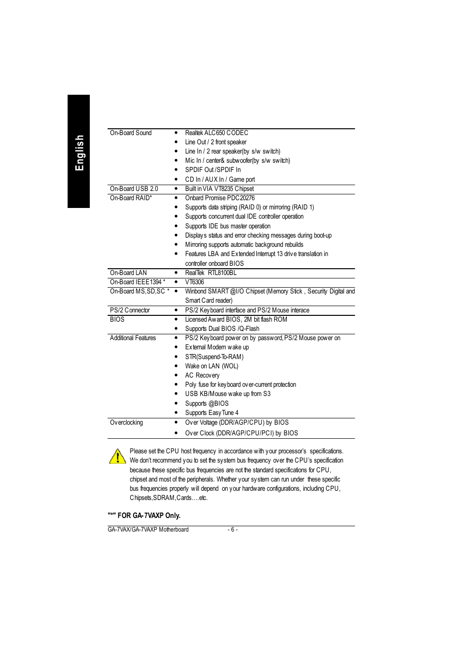 English | GIGABYTE PHASER 4500 User Manual | Page 12 / 128