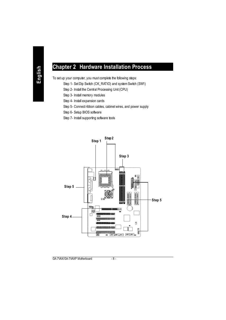 Chapter 2 hardware installation process, English | GIGABYTE PHASER 4500 User Manual | Page 14 / 128