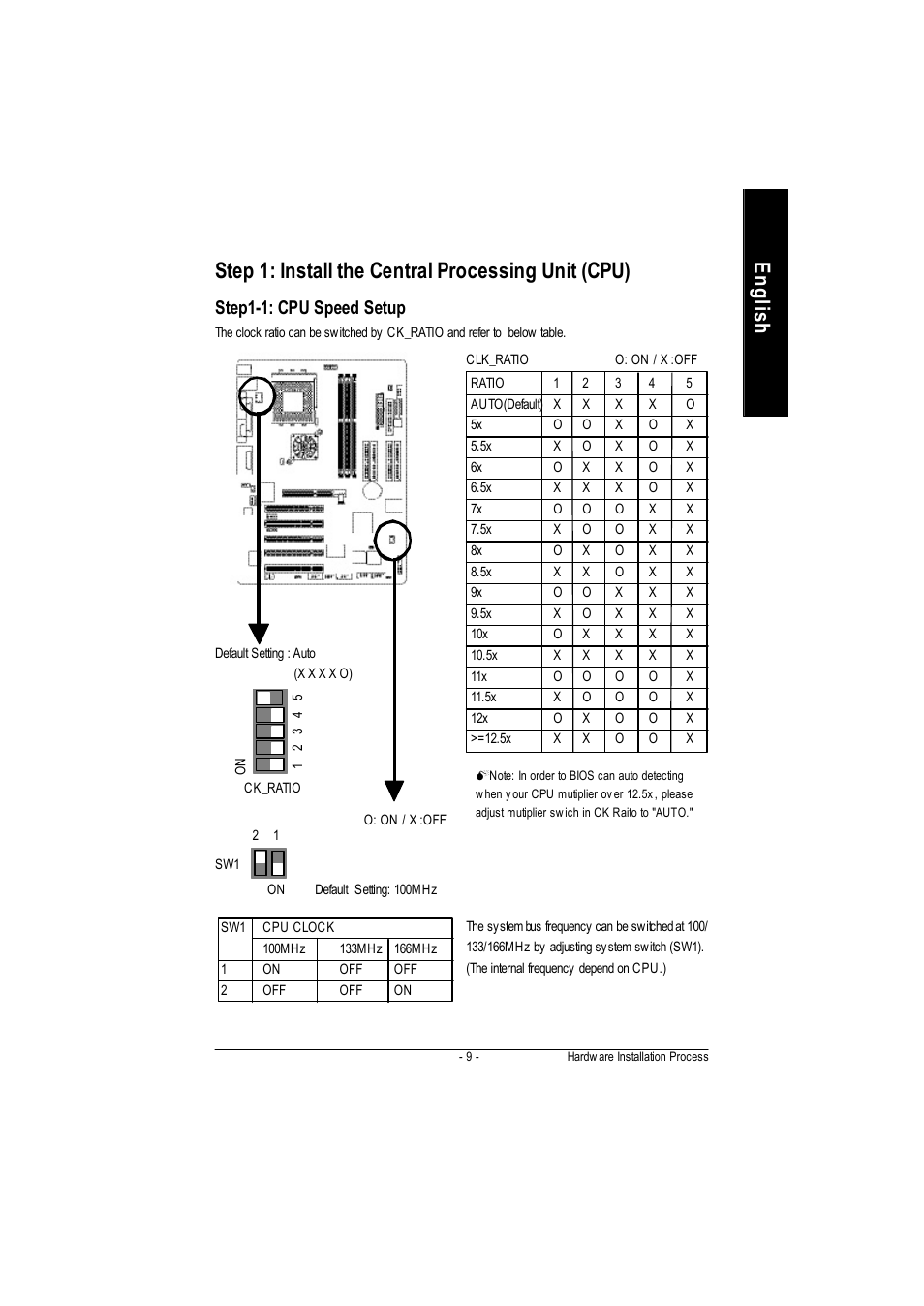 Step1-1: cpu speed setup | GIGABYTE PHASER 4500 User Manual | Page 15 / 128