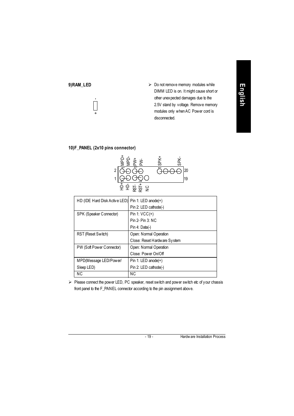 English | GIGABYTE PHASER 4500 User Manual | Page 25 / 128