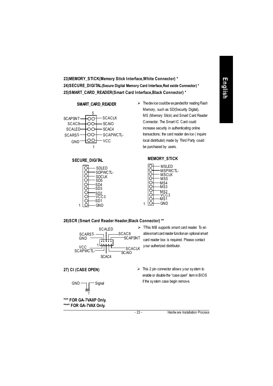 English | GIGABYTE PHASER 4500 User Manual | Page 29 / 128