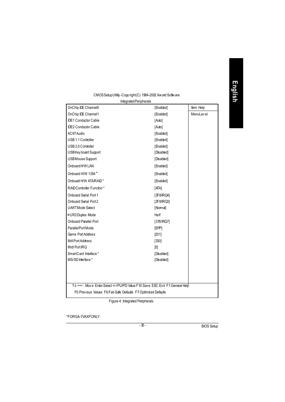 English, Integrated peripherals | GIGABYTE PHASER 4500 User Manual | Page 41 / 128
