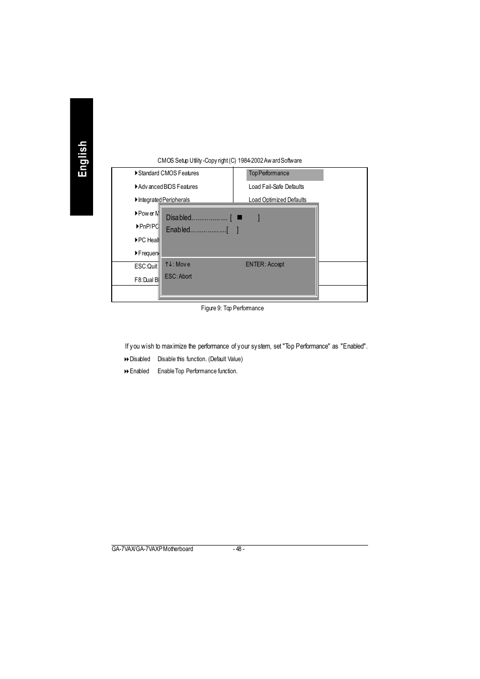 English top performance | GIGABYTE PHASER 4500 User Manual | Page 54 / 128