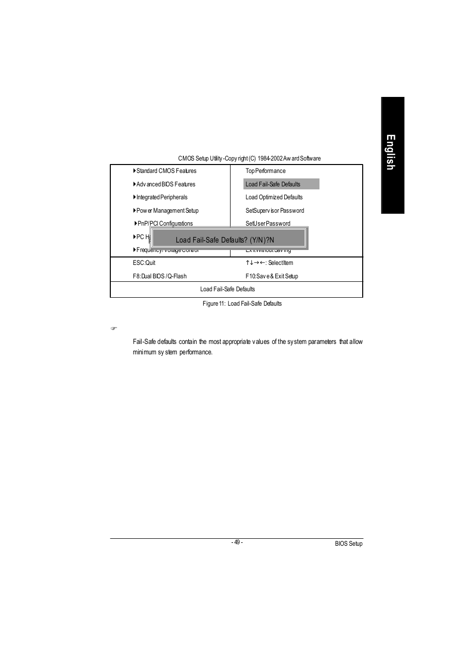 English load fail-safe defaults | GIGABYTE PHASER 4500 User Manual | Page 55 / 128