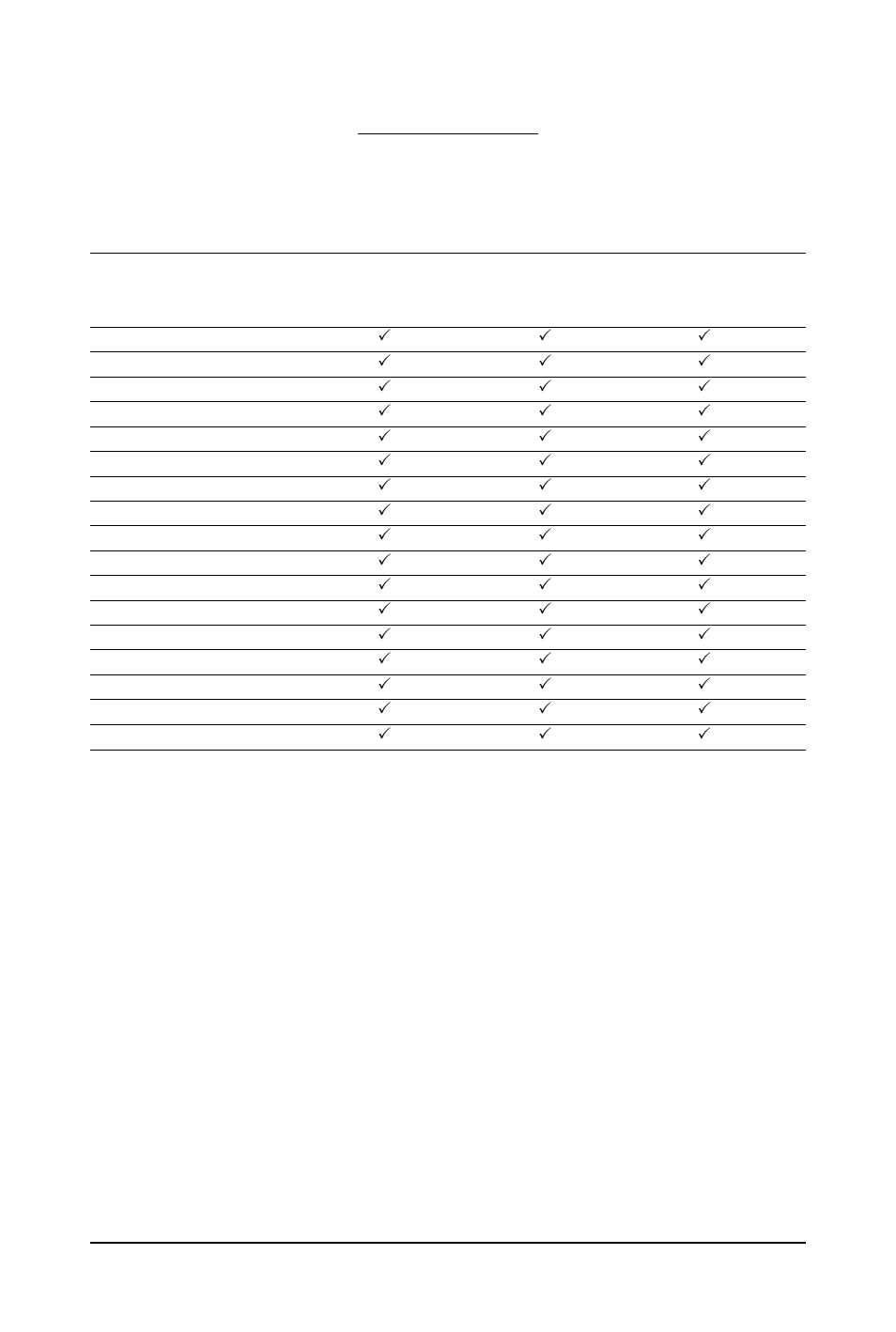 Appendix, Resolutions and color depth tables | GIGABYTE GV-R487D5-1GD User Manual | Page 31 / 34