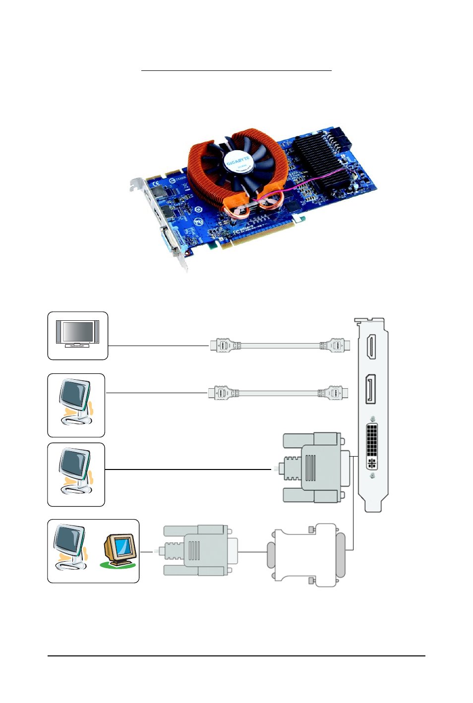 Hardware installation, Board layout | GIGABYTE GV-R487D5-1GD User Manual | Page 5 / 34
