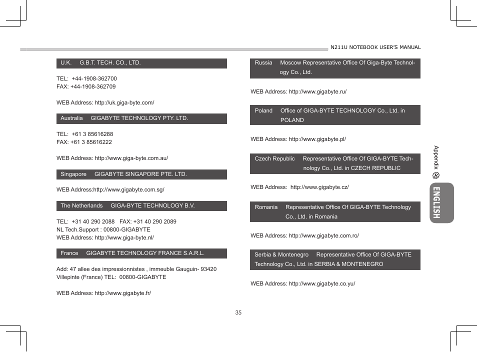 GIGABYTE N211U User Manual | Page 41 / 41