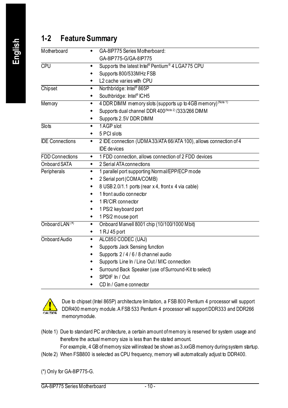 English, 2 feature summary | GIGABYTE GA-8IP775 Series User Manual | Page 10 / 80