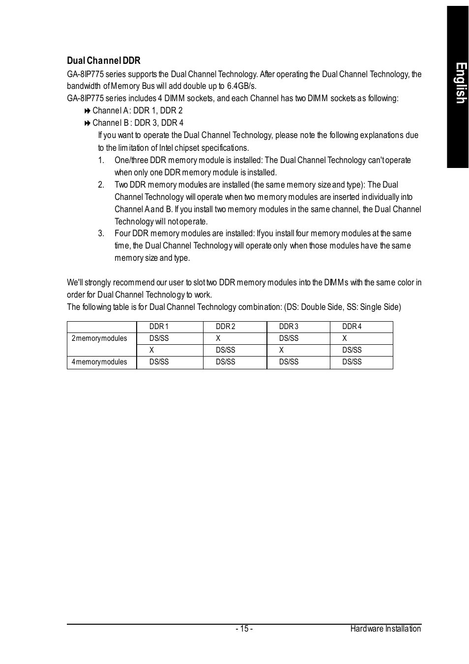 English | GIGABYTE GA-8IP775 Series User Manual | Page 15 / 80