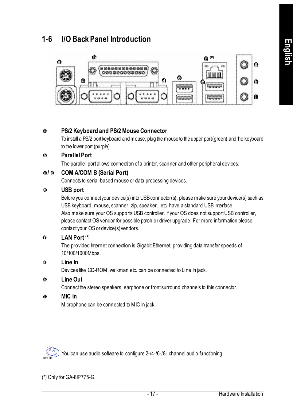 English, 6 i/o back panel introduction | GIGABYTE GA-8IP775 Series User Manual | Page 17 / 80