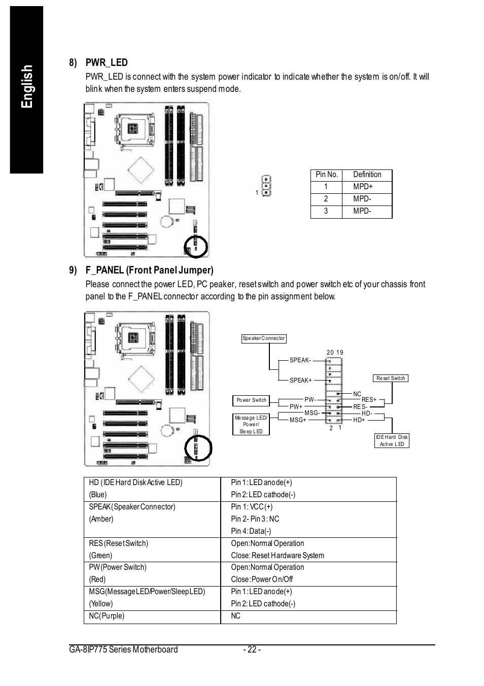 English, 8) pwr_led, 9) f_panel (front panel jumper) | GIGABYTE GA-8IP775 Series User Manual | Page 22 / 80