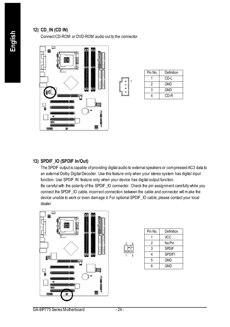 English, 12) cd_in (cd in), 13) spdif_io (spdif in/out) | GIGABYTE GA-8IP775 Series User Manual | Page 24 / 80