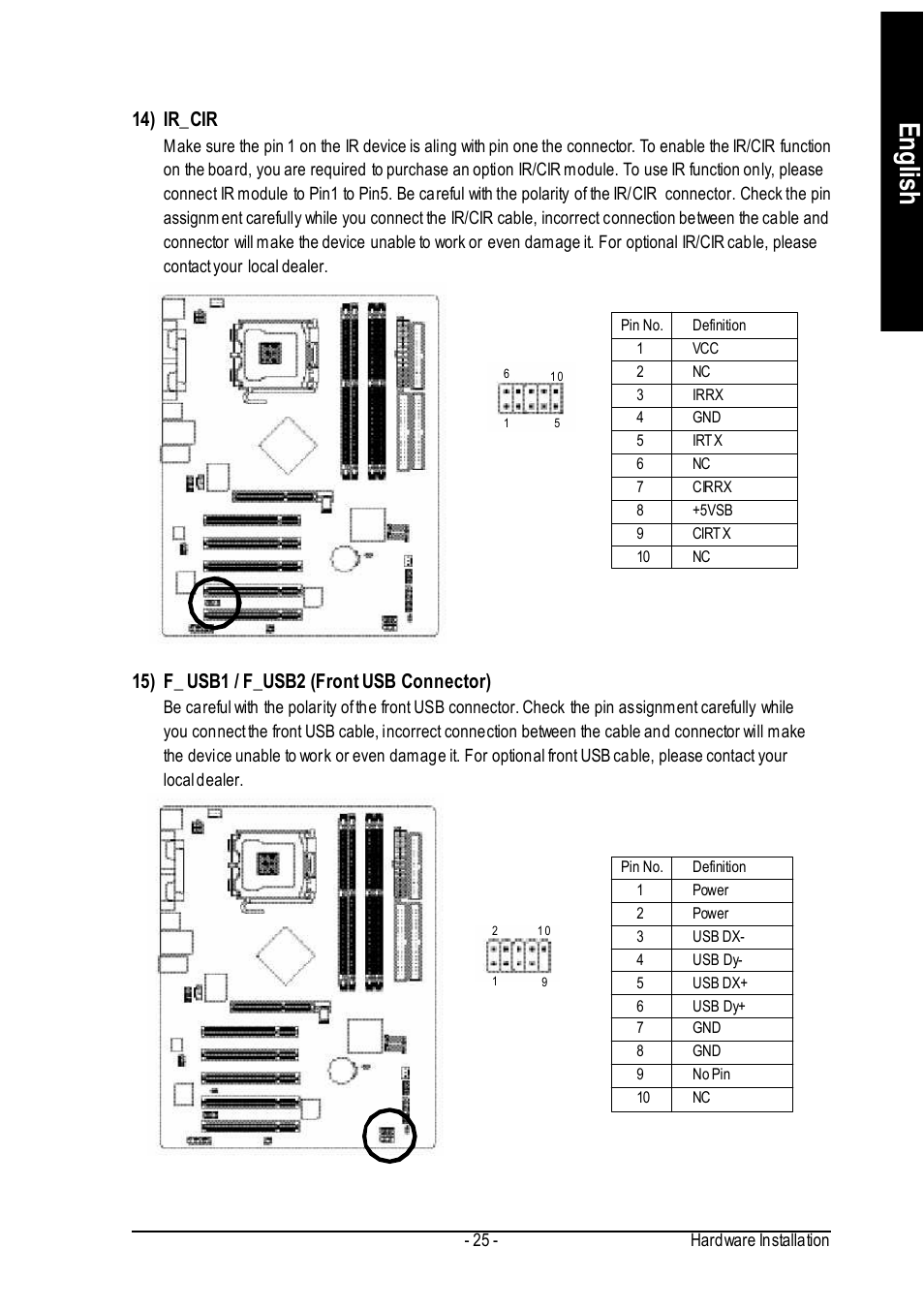 English, 14) ir_cir, 15) f_ usb1 / f_usb2 (front usb connector) | GIGABYTE GA-8IP775 Series User Manual | Page 25 / 80