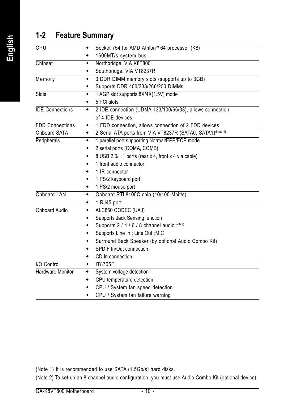 English, 2 feature summary | GIGABYTE GA-K8VT800 User Manual | Page 10 / 80