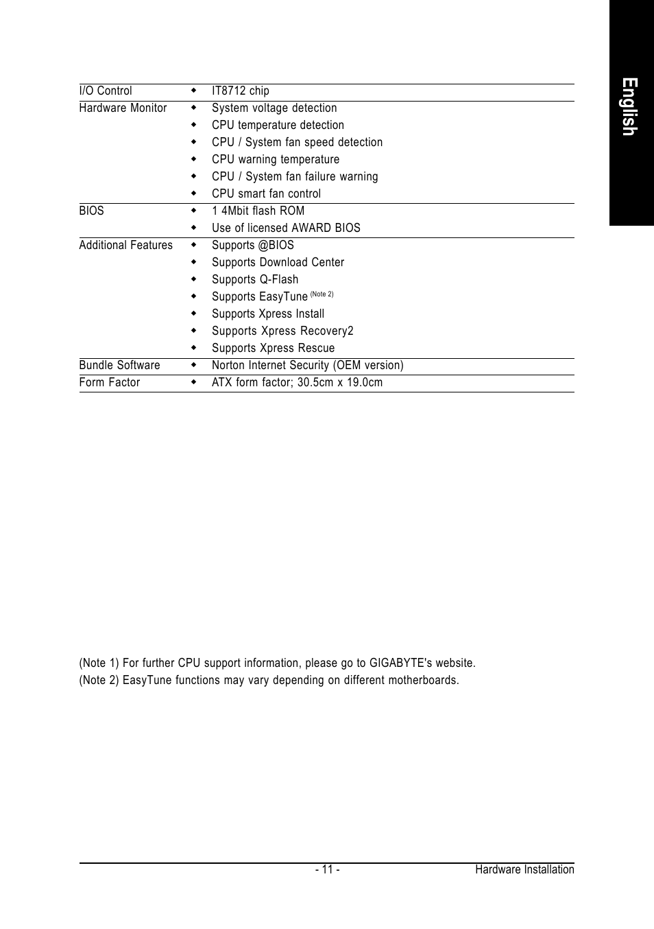 English | GIGABYTE GA-8I945PLGE-RH User Manual | Page 11 / 80