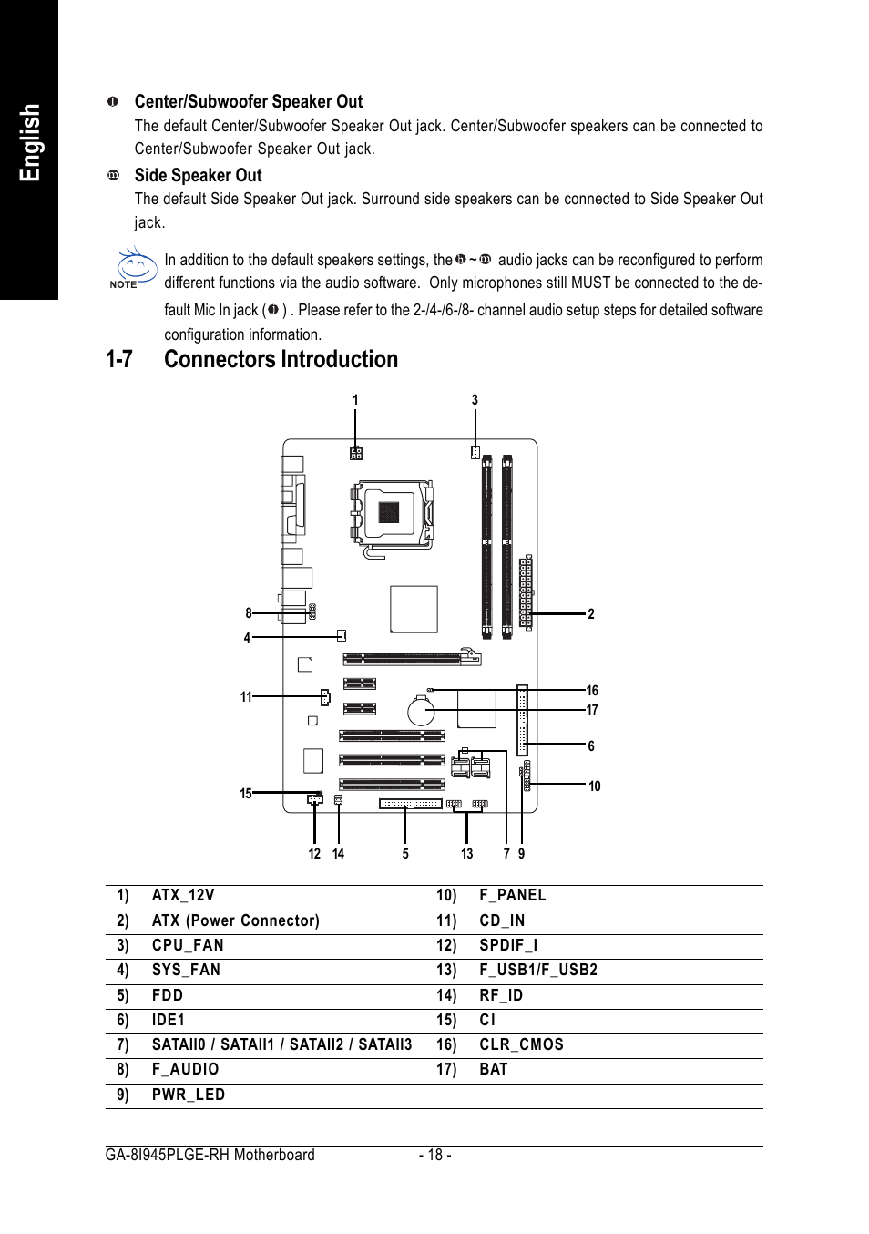 English, 7 connectors introduction | GIGABYTE GA-8I945PLGE-RH User Manual | Page 18 / 80