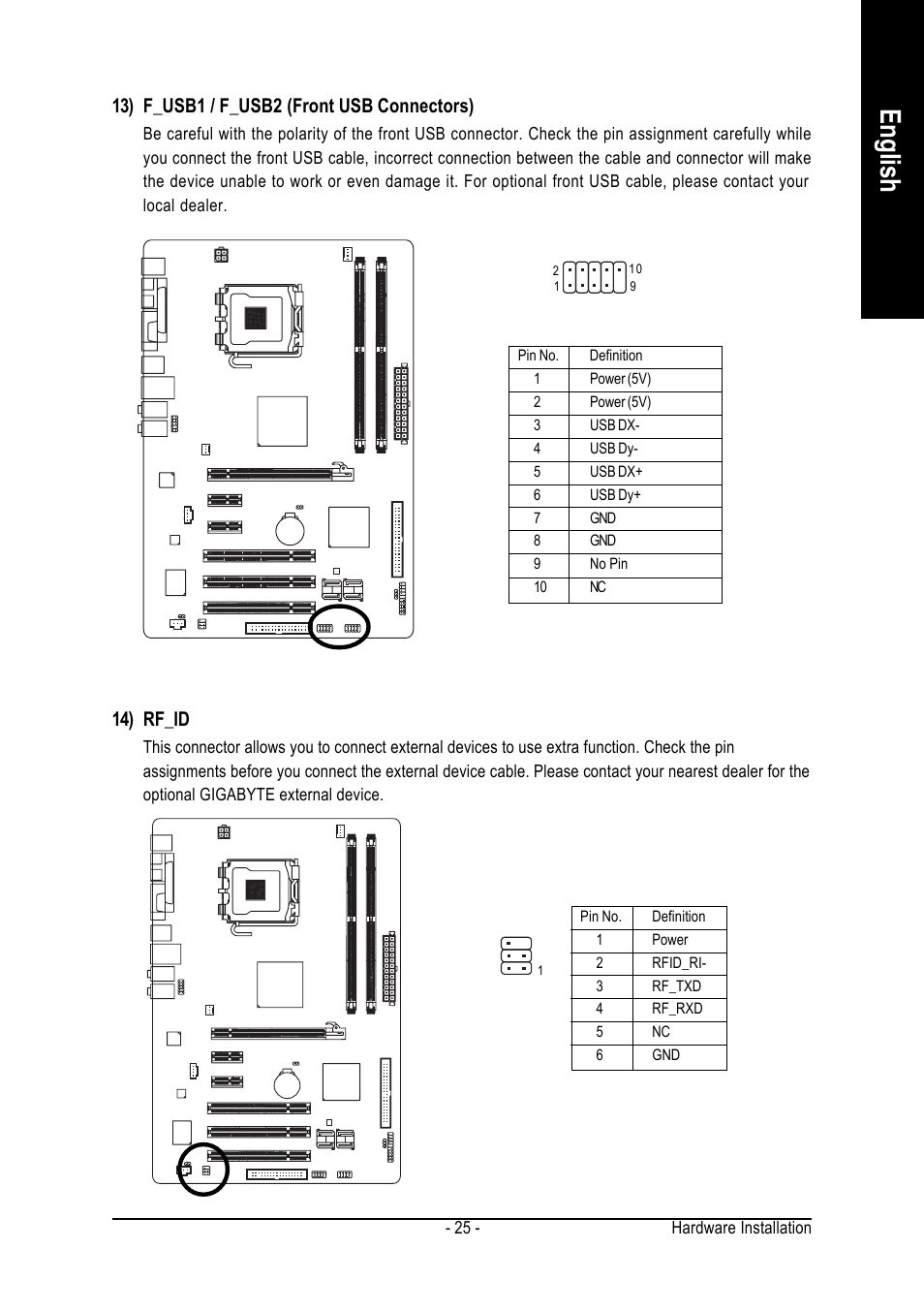 English, 14) rf_id, 13) f_usb1 / f_usb2 (front usb connectors) | GIGABYTE GA-8I945PLGE-RH User Manual | Page 25 / 80