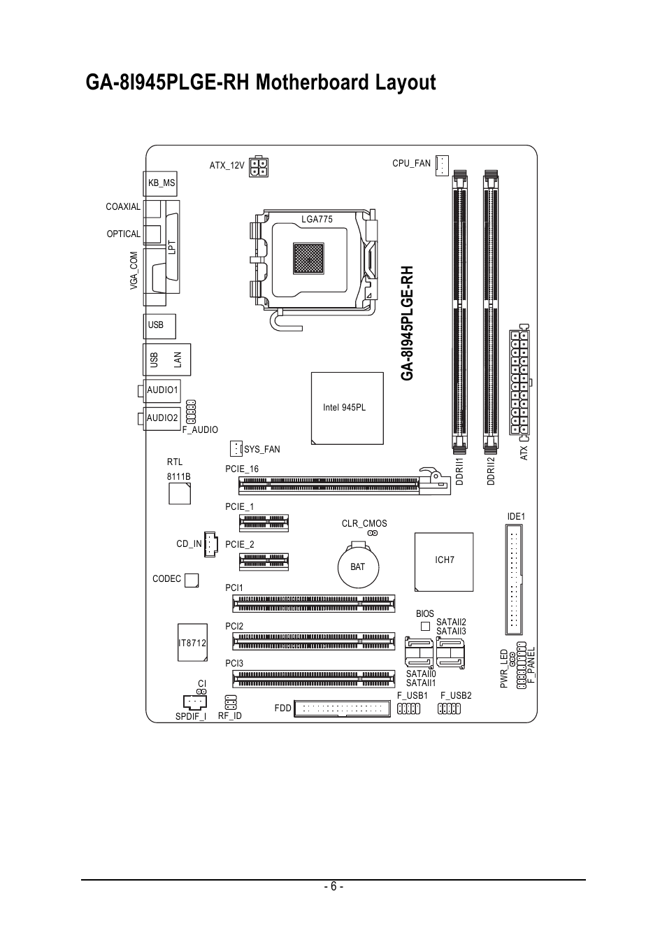 Ga-8i945plge-rh motherboard layout, Ga-8i945plge-rh | GIGABYTE GA-8I945PLGE-RH User Manual | Page 6 / 80