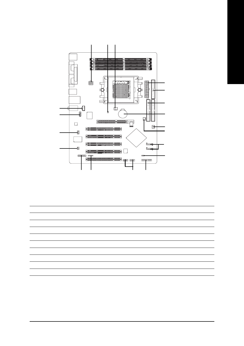 English, 7 connectors introduction | GIGABYTE GA-K8U-939 User Manual | Page 17 / 88