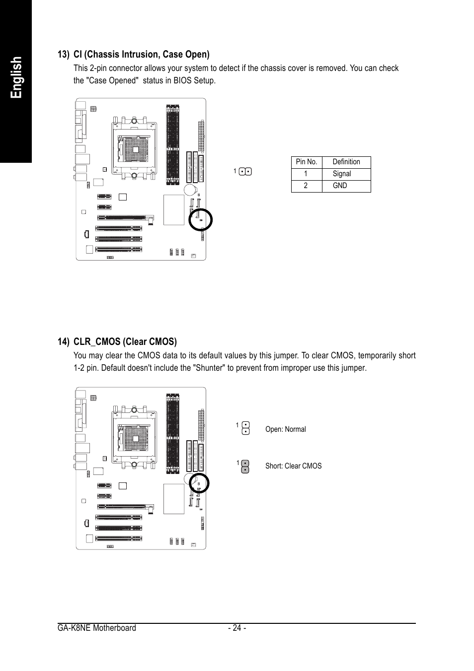 English | GIGABYTE GA-K8NE User Manual | Page 24 / 80