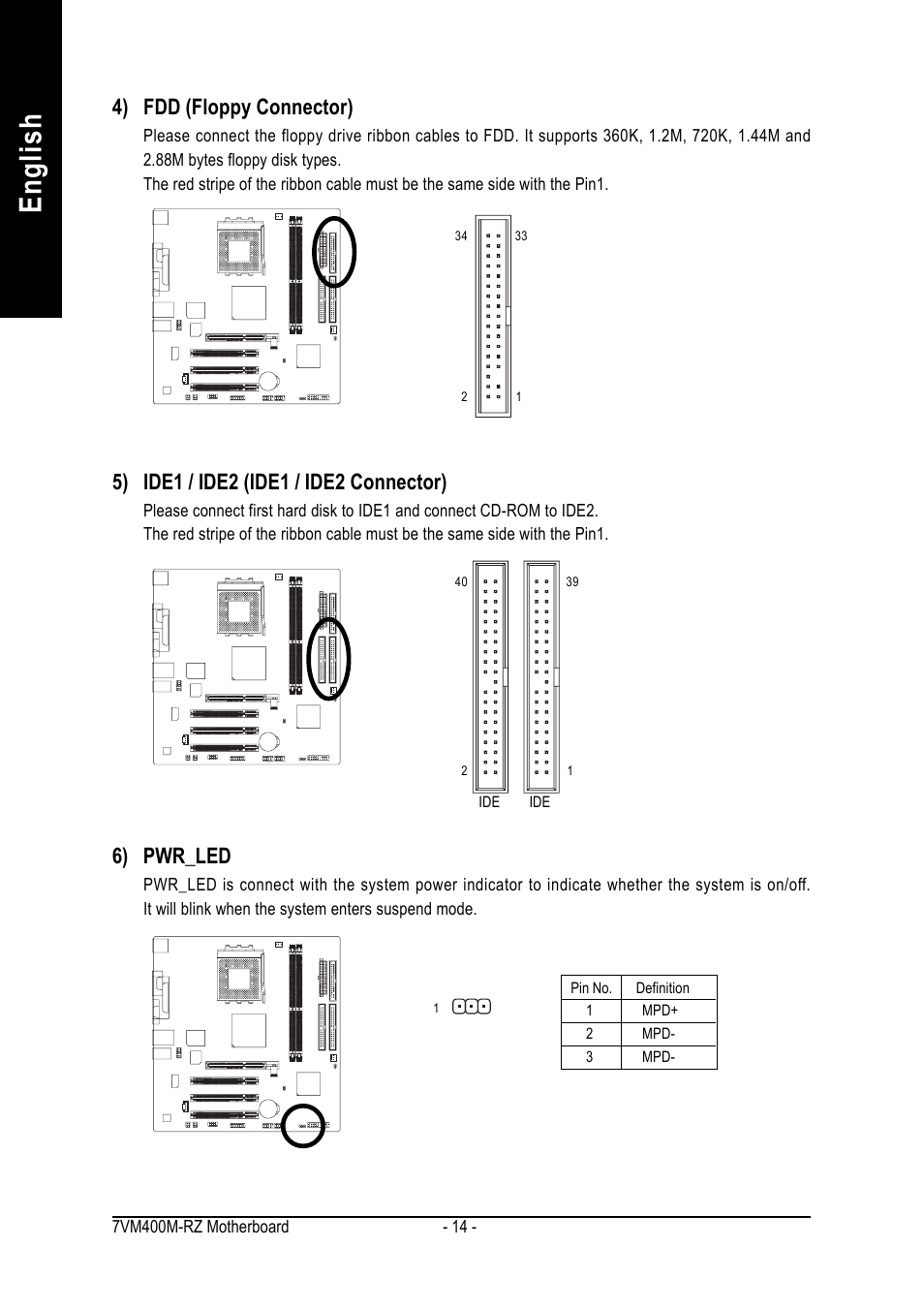 English, 4) fdd (floppy connector), 6) pwr_led | GIGABYTE 7VM400M-RZ User Manual | Page 14 / 36