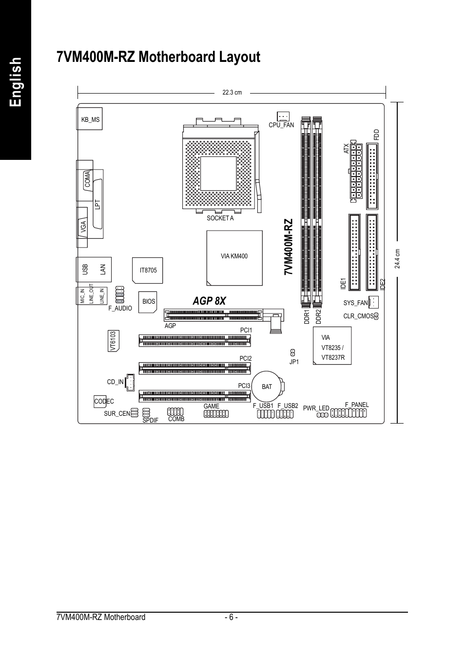 English 7vm400m-rz motherboard layout, 7vm400m-rz, Agp 8x | GIGABYTE 7VM400M-RZ User Manual | Page 6 / 36
