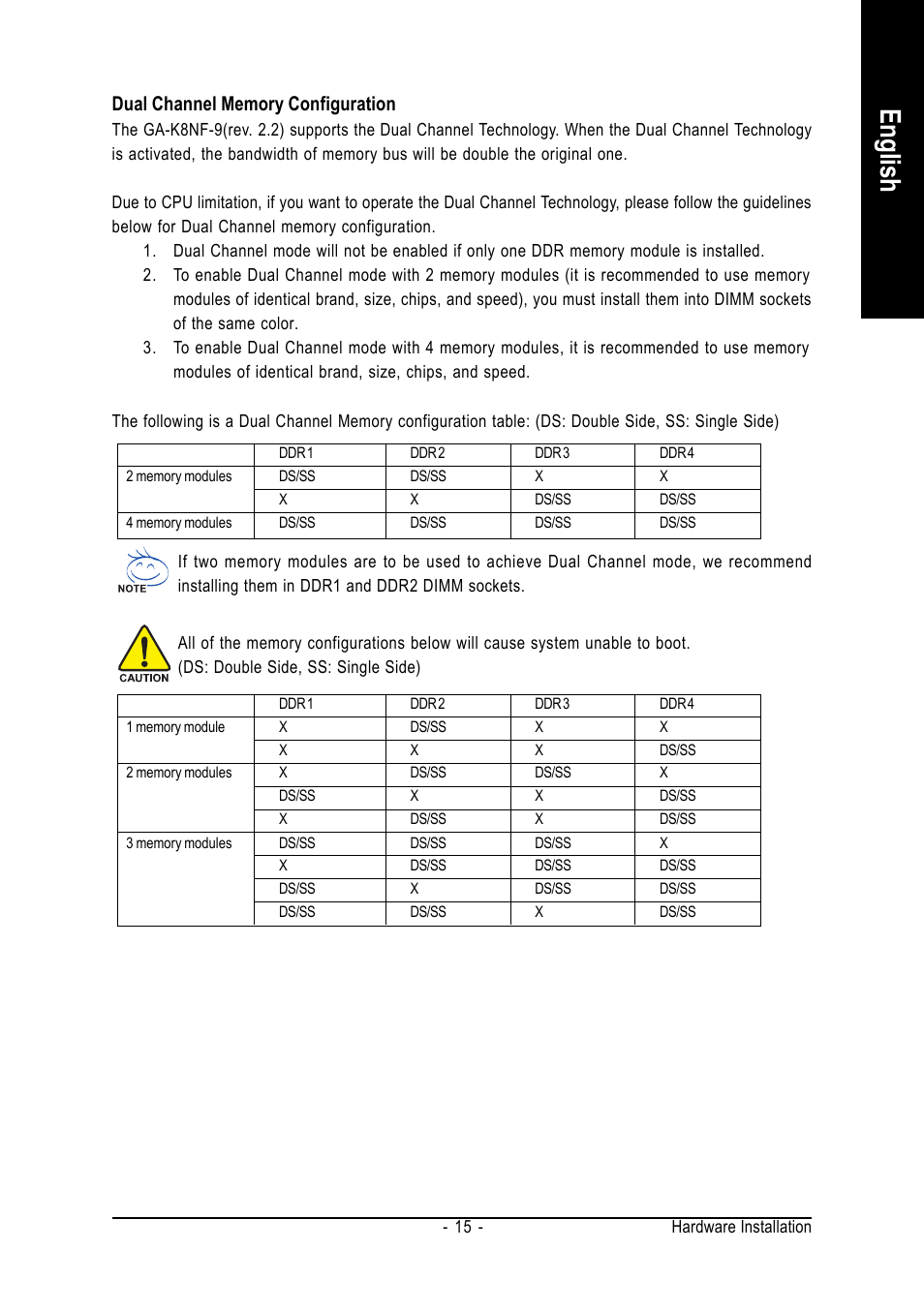 English | GIGABYTE GA-K8NF-9 User Manual | Page 15 / 88