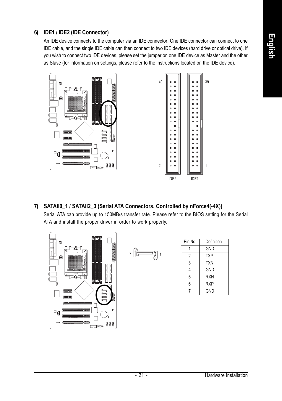 English, 6) ide1 / ide2 (ide connector) | GIGABYTE GA-K8NF-9 User Manual | Page 21 / 88