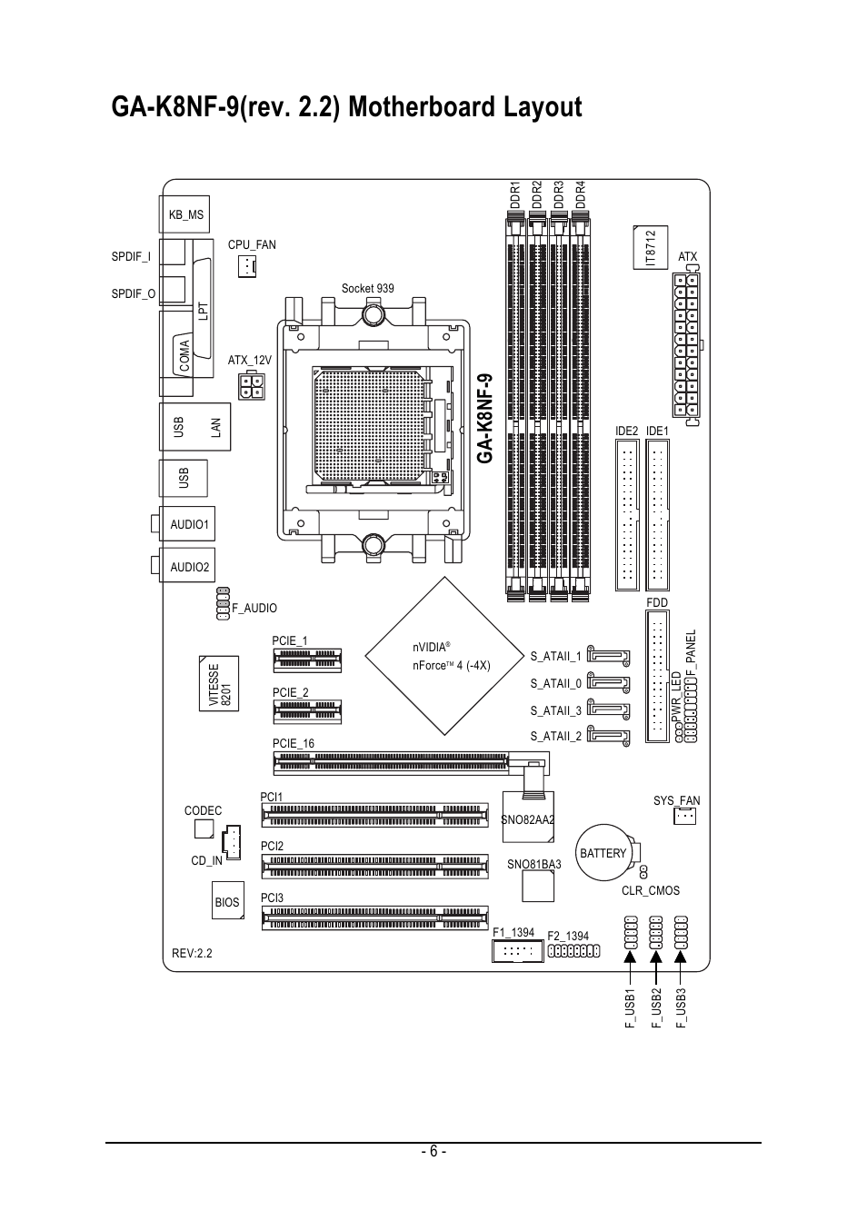 Ga-k8nf-9(rev. 2.2) motherboard layout, Ga-k8nf-9 | GIGABYTE GA-K8NF-9 User Manual | Page 6 / 88