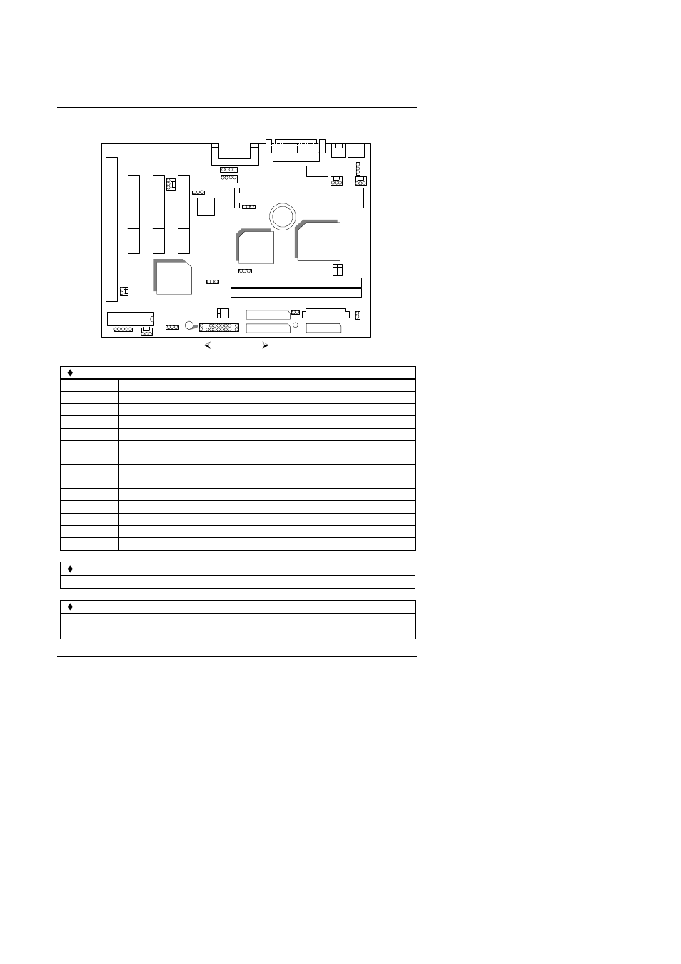 Mainboard layout, Quick reference for jumpers & connectors, Figure 3.1ø | GIGABYTE Pentium II / III Processors 6ZMM User Manual | Page 16 / 23