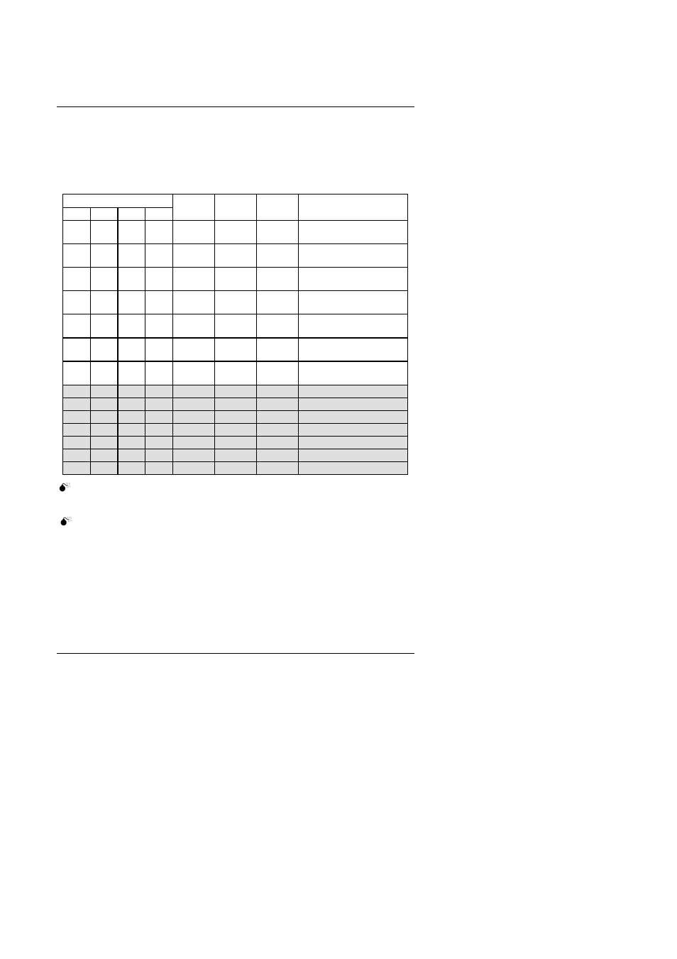 Cmos rtc & isa cfg cmos sram | GIGABYTE Pentium II / III Processors 6ZMM User Manual | Page 21 / 23