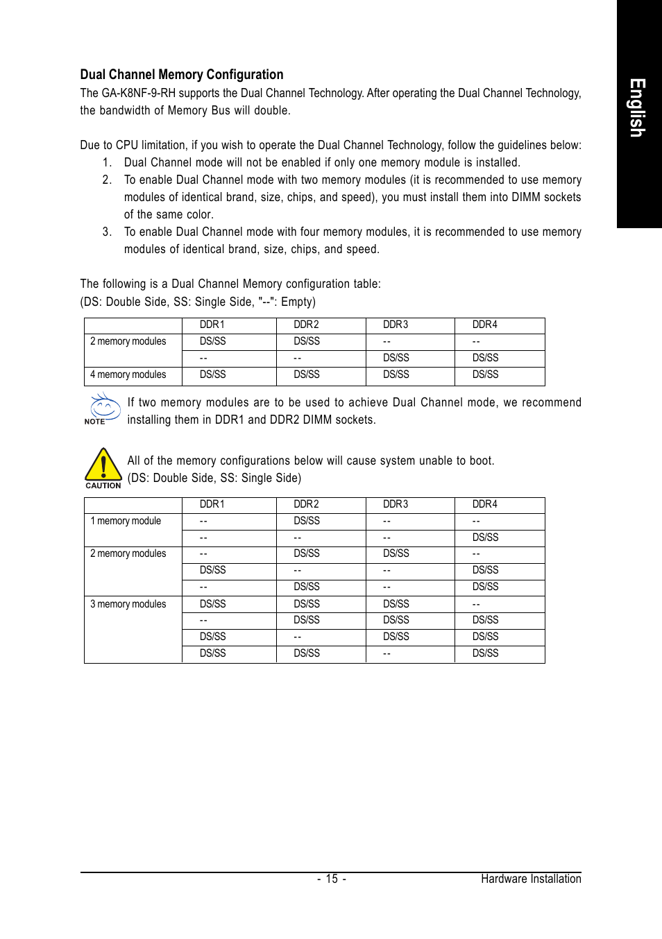 English | GIGABYTE AMD Socket 939 Processor Motherboard GA-K8NF-9-RH User Manual | Page 15 / 88