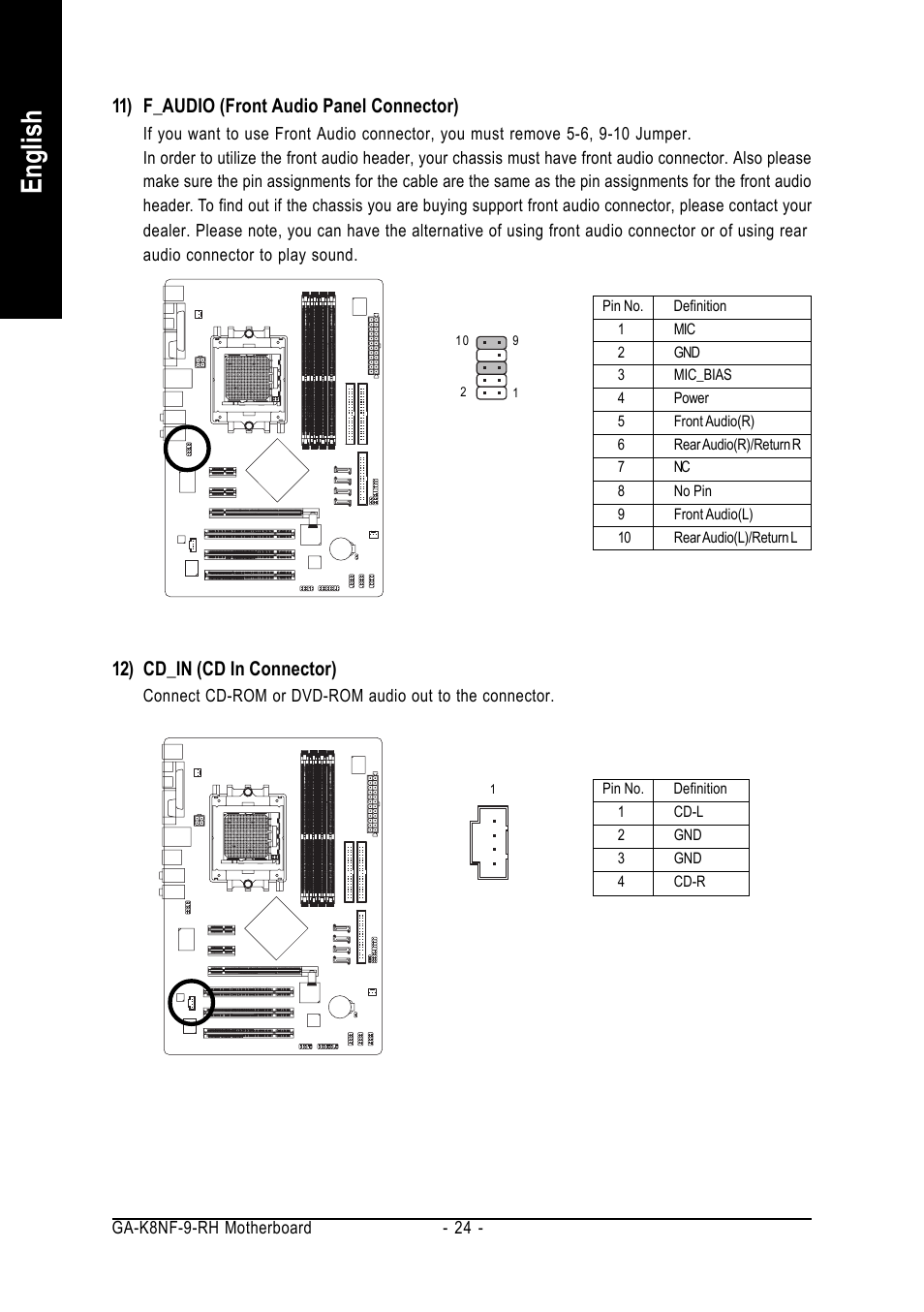 English, 12) cd_in (cd in connector), 11) f_audio (front audio panel connector) | GIGABYTE AMD Socket 939 Processor Motherboard GA-K8NF-9-RH User Manual | Page 24 / 88