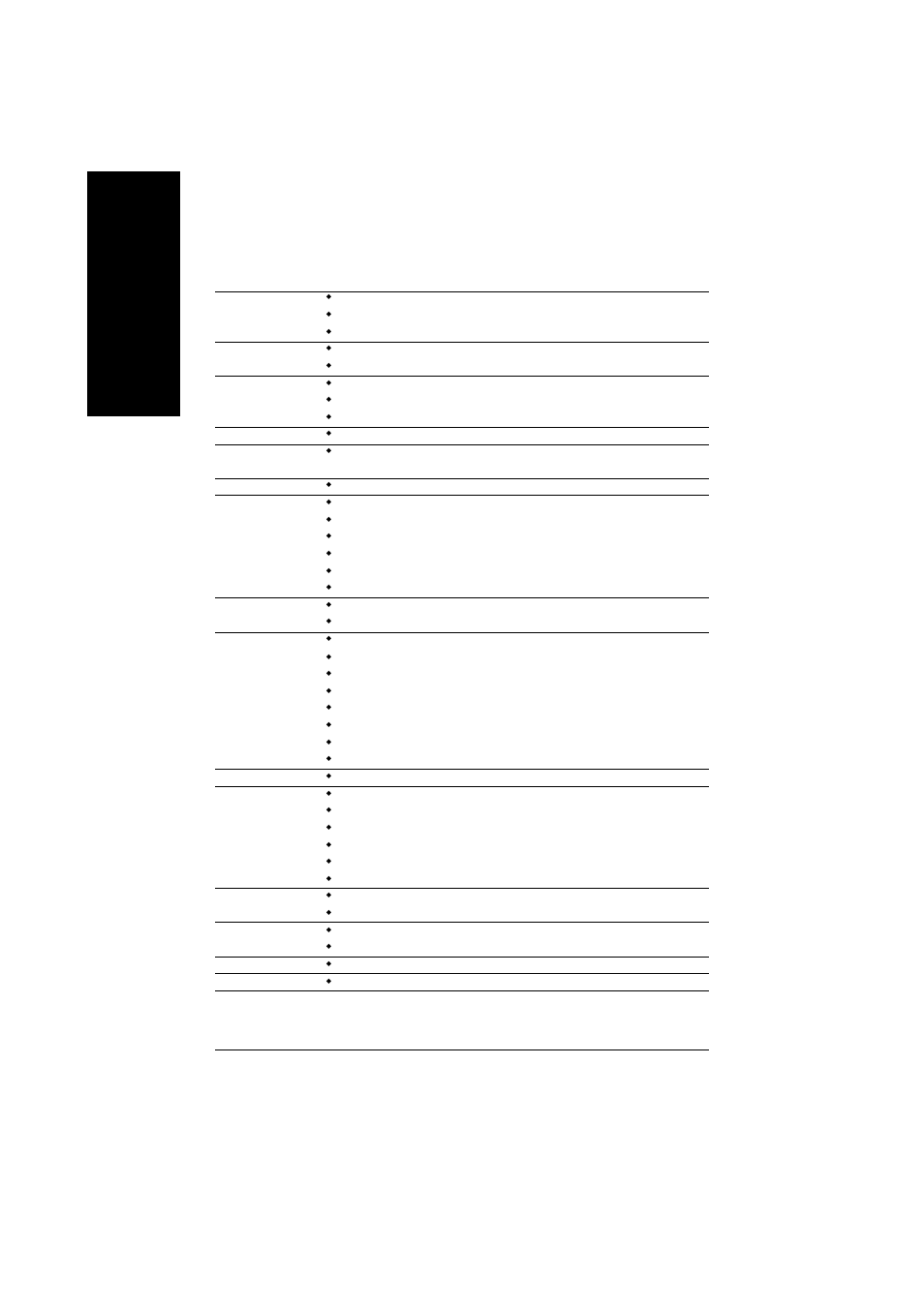 English, 2 feature summary | GIGABYTE GA-8I845GVM775 User Manual | Page 10 / 72