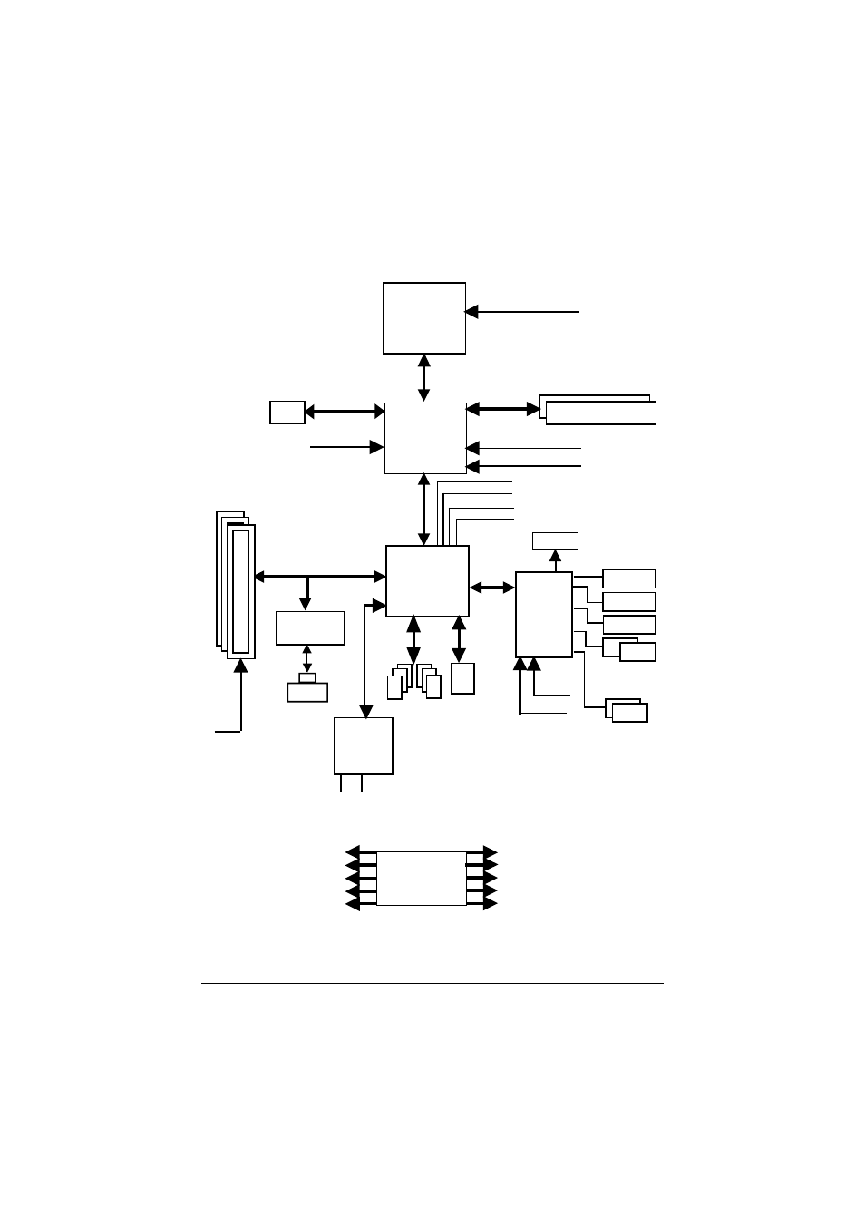 Block diagram | GIGABYTE GA-8I845GVM775 User Manual | Page 7 / 72