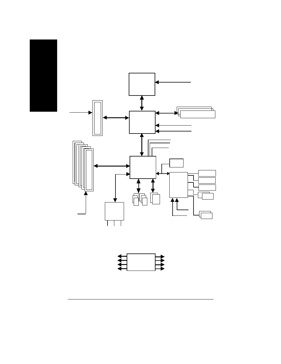 English block diagram | GIGABYTE GA-7VA User Manual | Page 14 / 96
