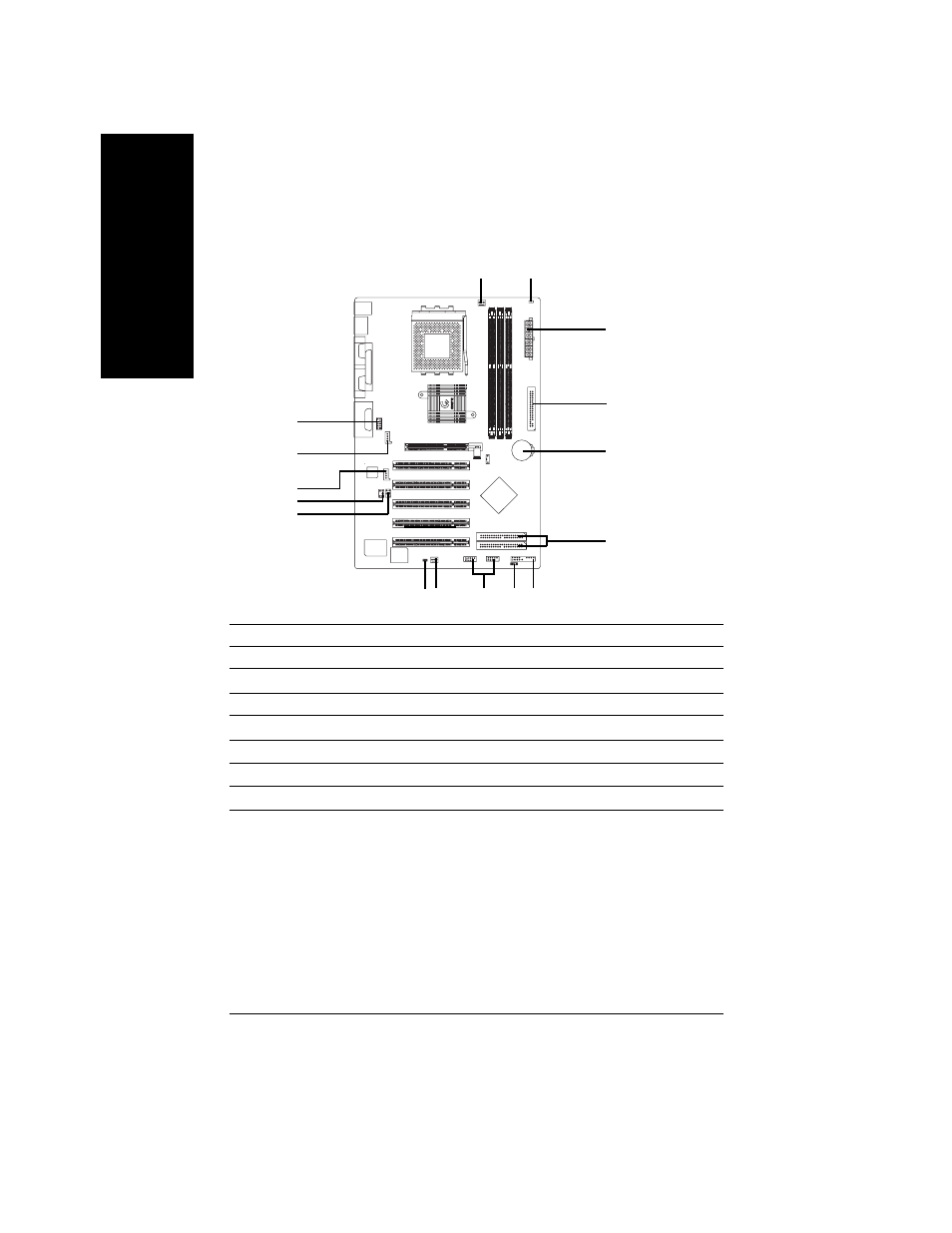 English, Step4-2 : connectors introduction | GIGABYTE GA-7VA User Manual | Page 24 / 96