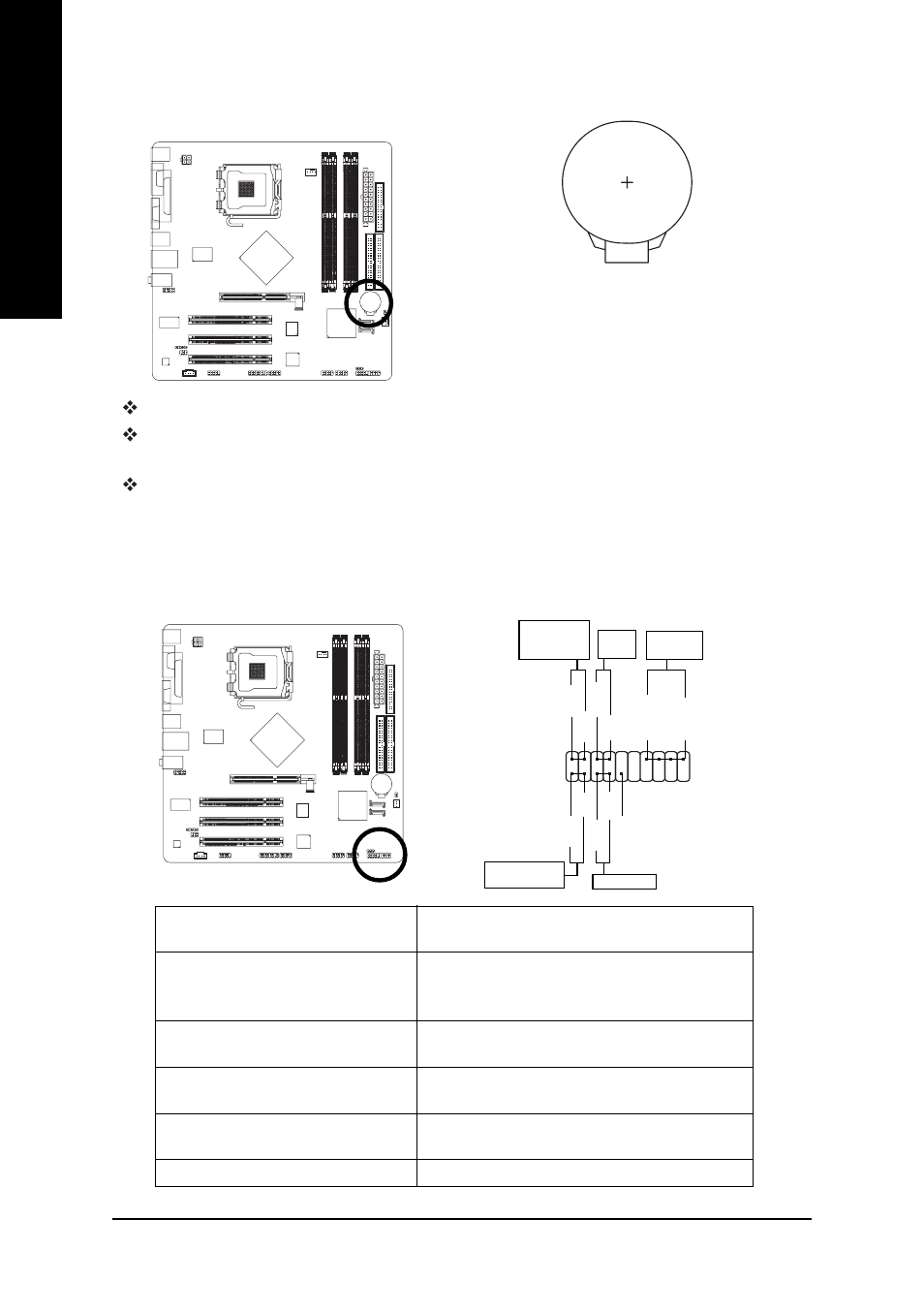 English, 8) bat(battery), 9) f_panel (front panel jumper) | GIGABYTE GA-8I865GMFK-775 User Manual | Page 22 / 72