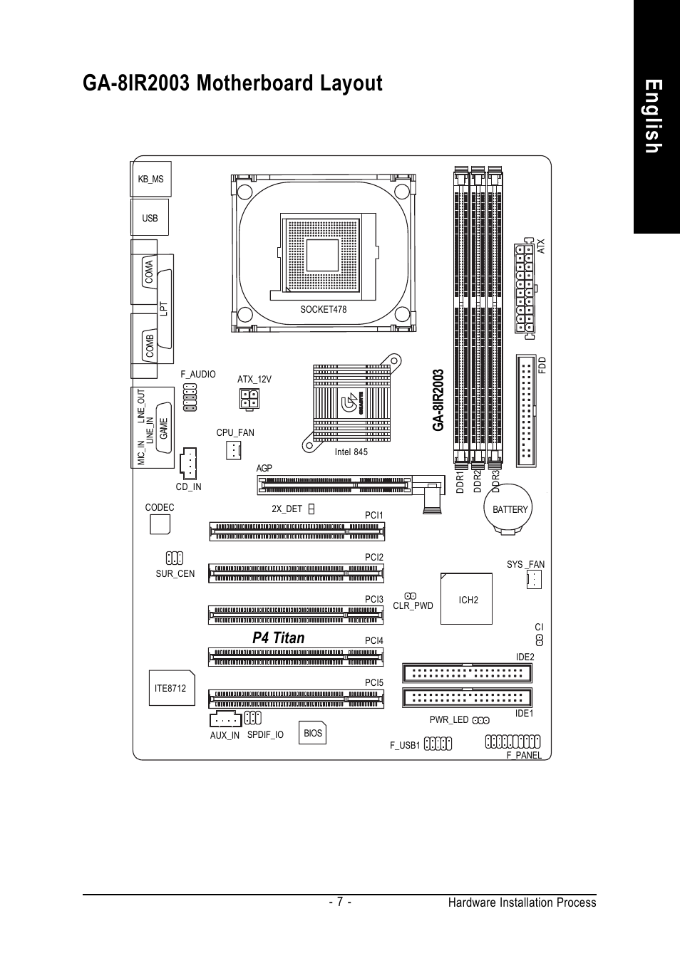 English, P4 titan, Hardware installation process | GIGABYTE GA-8IR2003 User Manual | Page 11 / 96