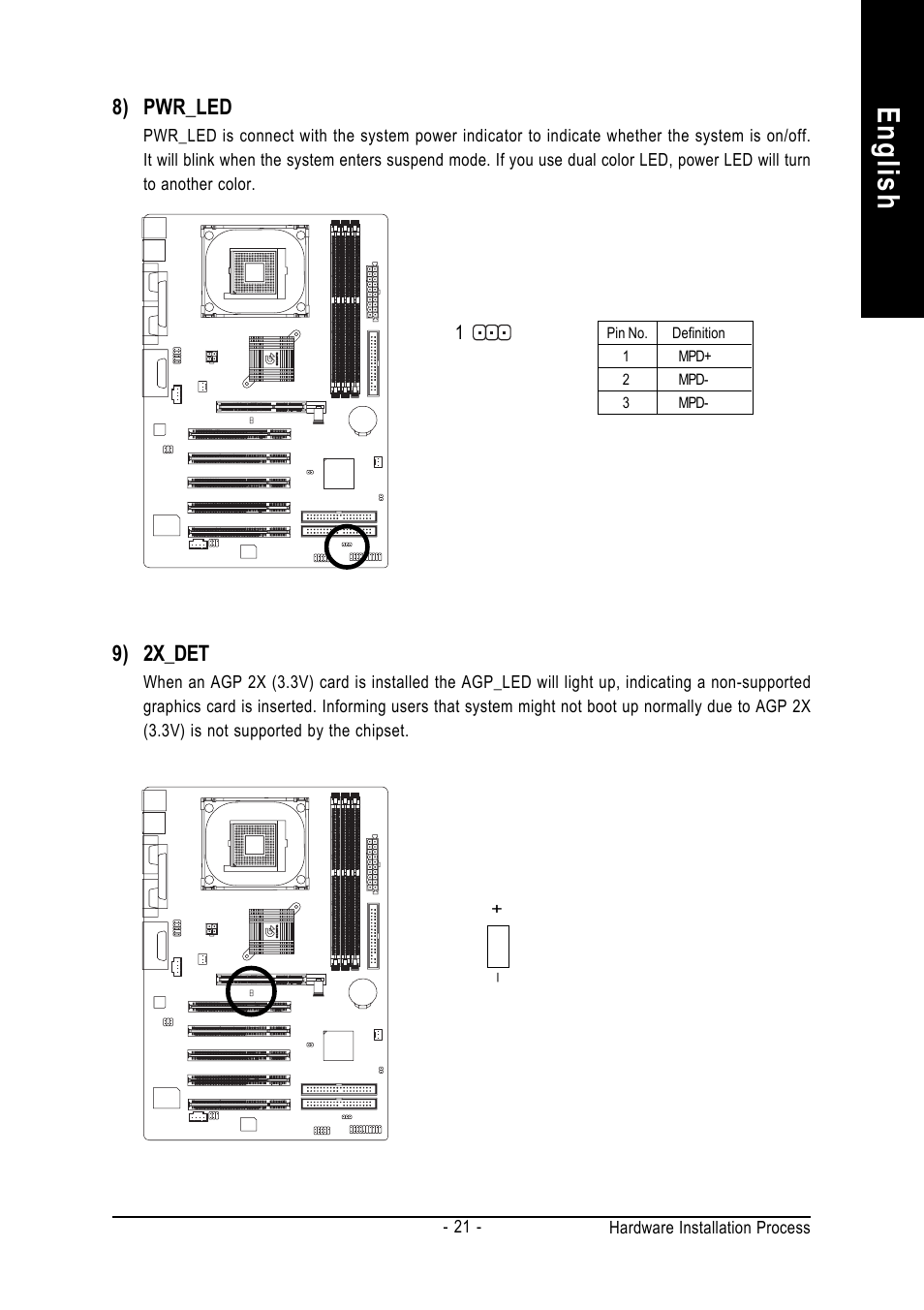 English, 8) pwr_led, 9) 2x_det | GIGABYTE GA-8IR2003 User Manual | Page 25 / 96