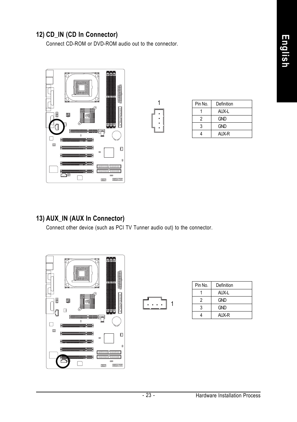 English, 12) cd_in (cd in connector), 13) aux_in (aux in connector) | GIGABYTE GA-8IR2003 User Manual | Page 27 / 96