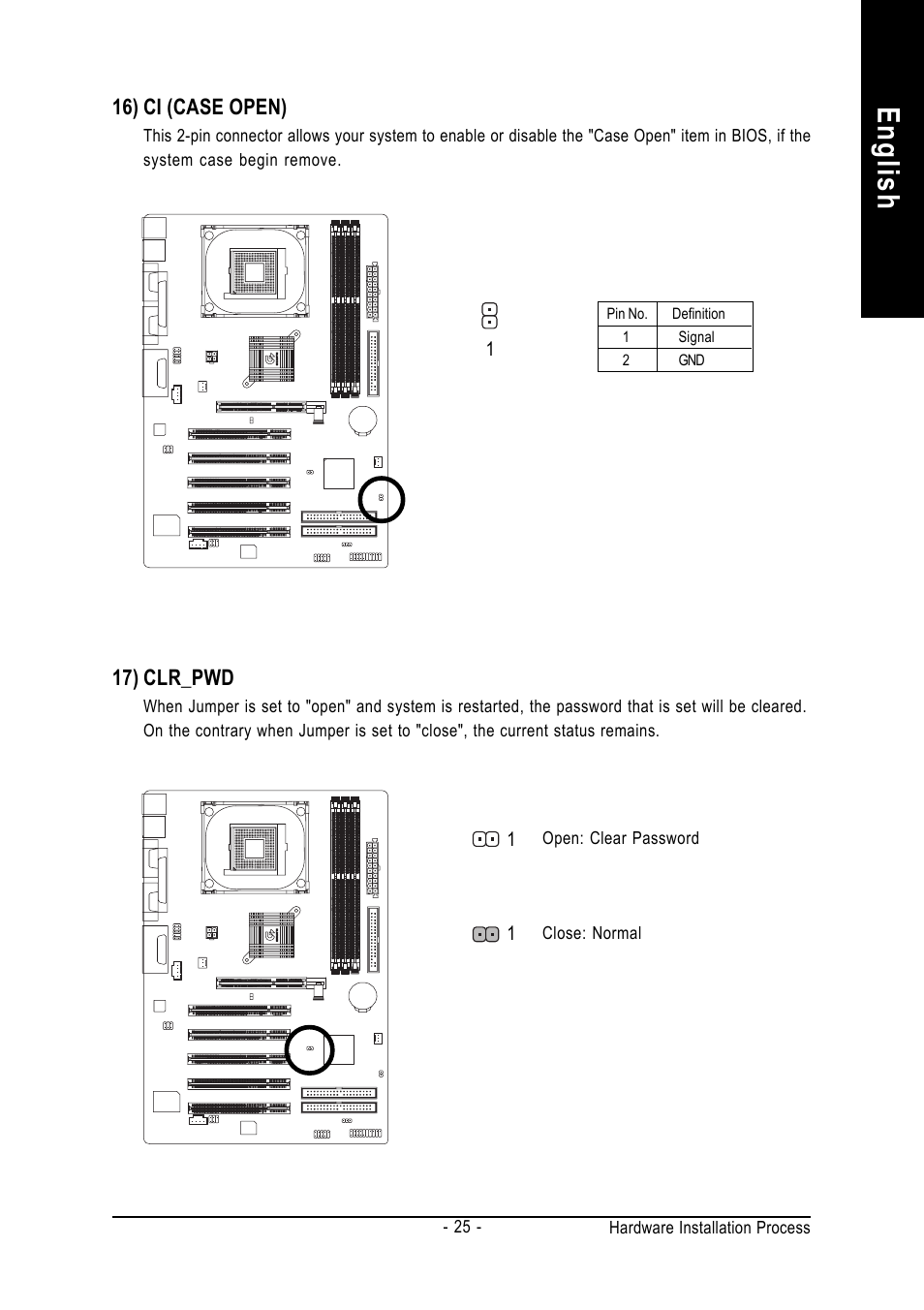 English, 17) clr_pwd, 16) ci (case open) | GIGABYTE GA-8IR2003 User Manual | Page 29 / 96