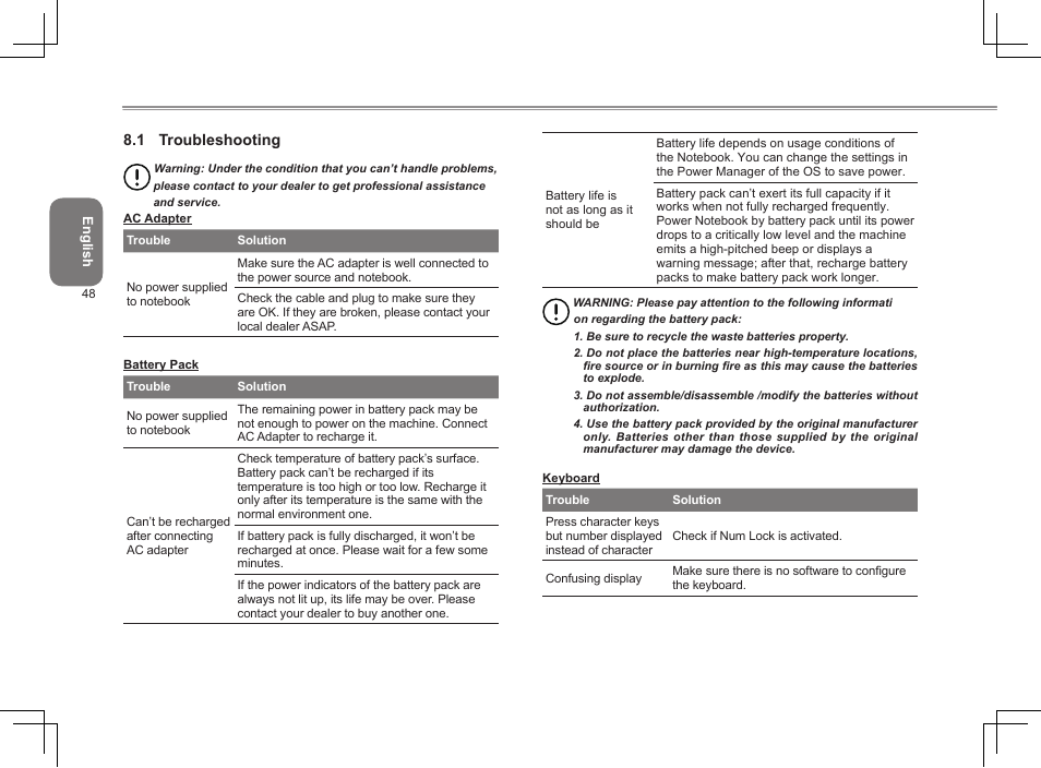GIGABYTE M1405 User Manual | Page 58 / 65