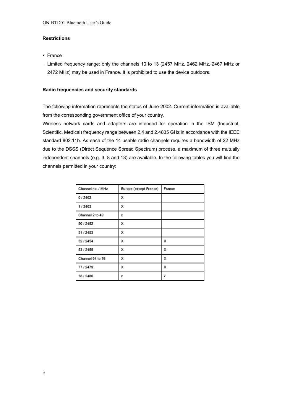 GIGABYTE GN-BTD01 User Manual | Page 6 / 28