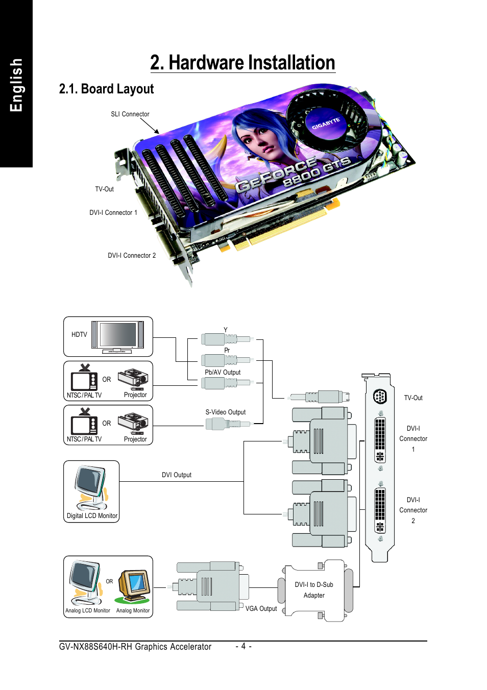 Hardware installation, English, Board layout | GIGABYTE GeForceTM 8800 GTS Graphics Accelerator GV-NX88S640H-RH User Manual | Page 4 / 34