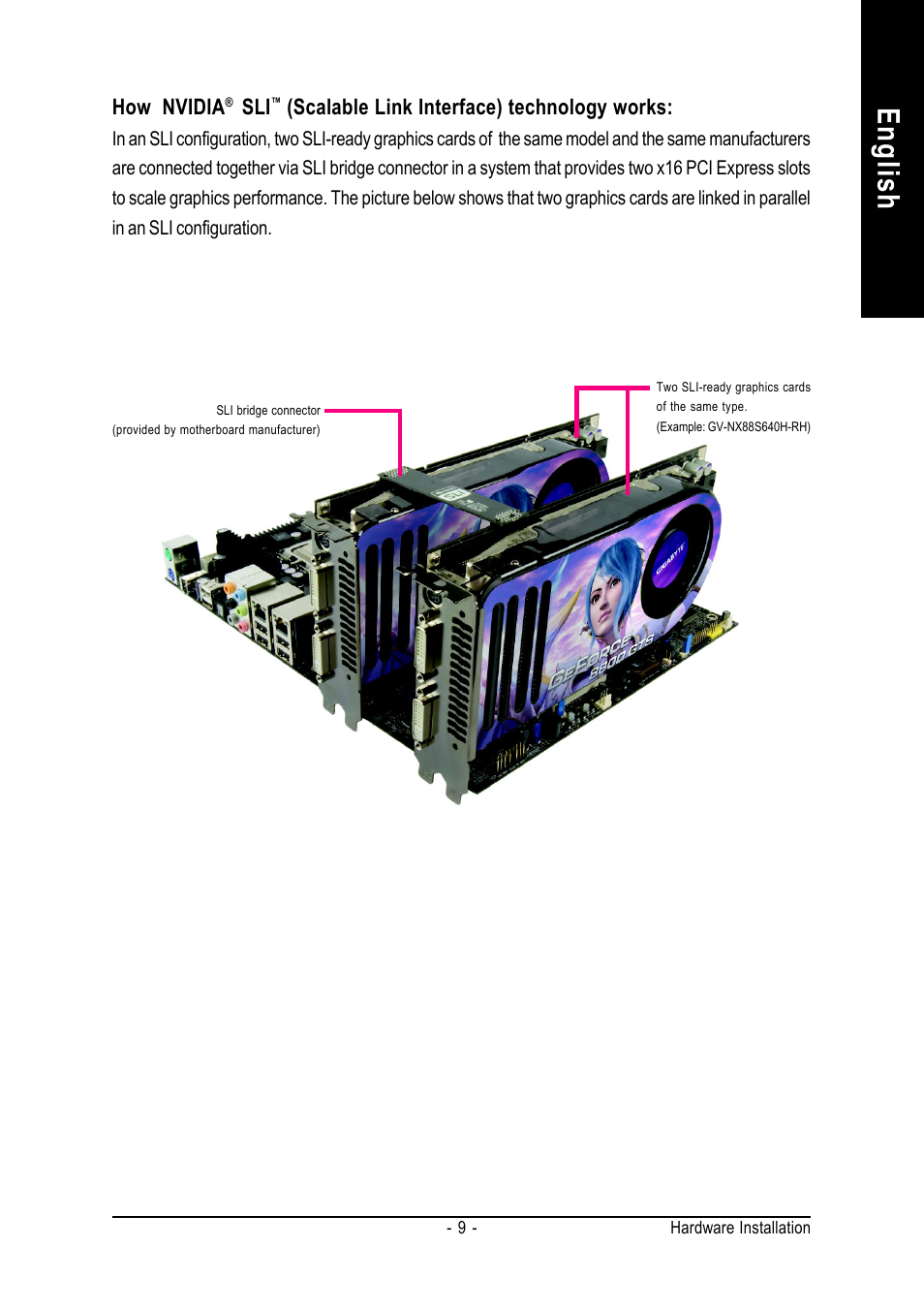 English, How nvidia, Scalable link interface) technology works | GIGABYTE GeForceTM 8800 GTS Graphics Accelerator GV-NX88S640H-RH User Manual | Page 9 / 34