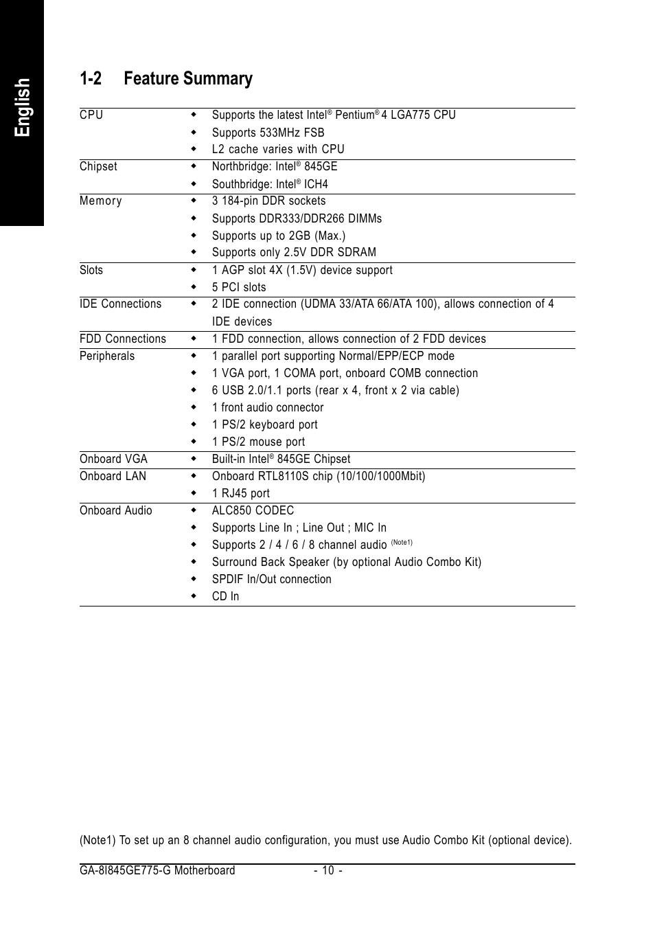 English, 2 feature summary | GIGABYTE GA-8I845GE775-G User Manual | Page 10 / 72