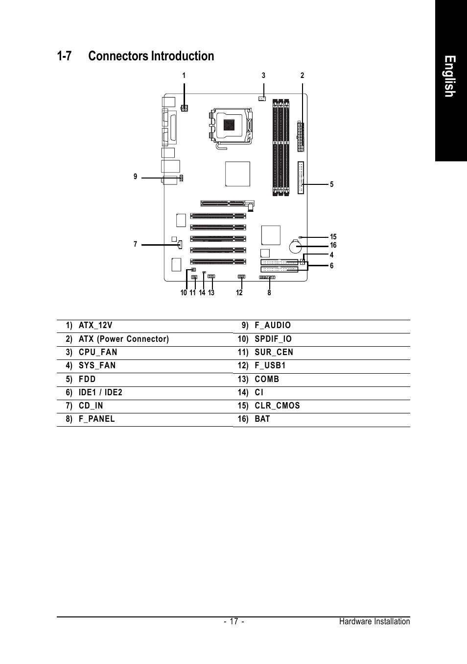 English, 7 connectors introduction | GIGABYTE GA-8I845GE775-G User Manual | Page 17 / 72