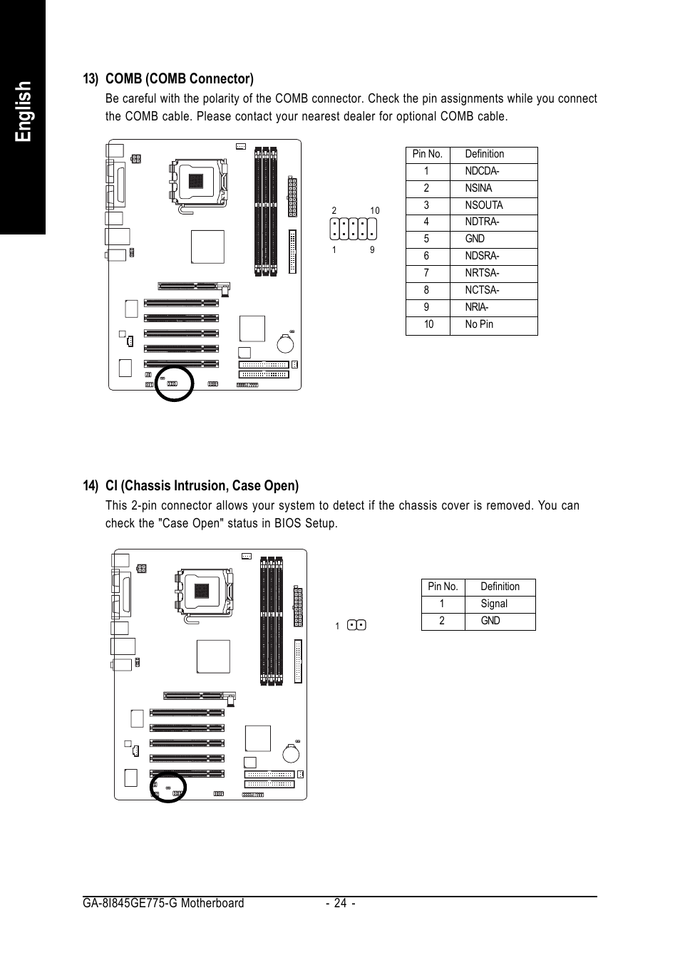 English, 13) comb (comb connector), 14) ci (chassis intrusion, case open) | GIGABYTE GA-8I845GE775-G User Manual | Page 24 / 72